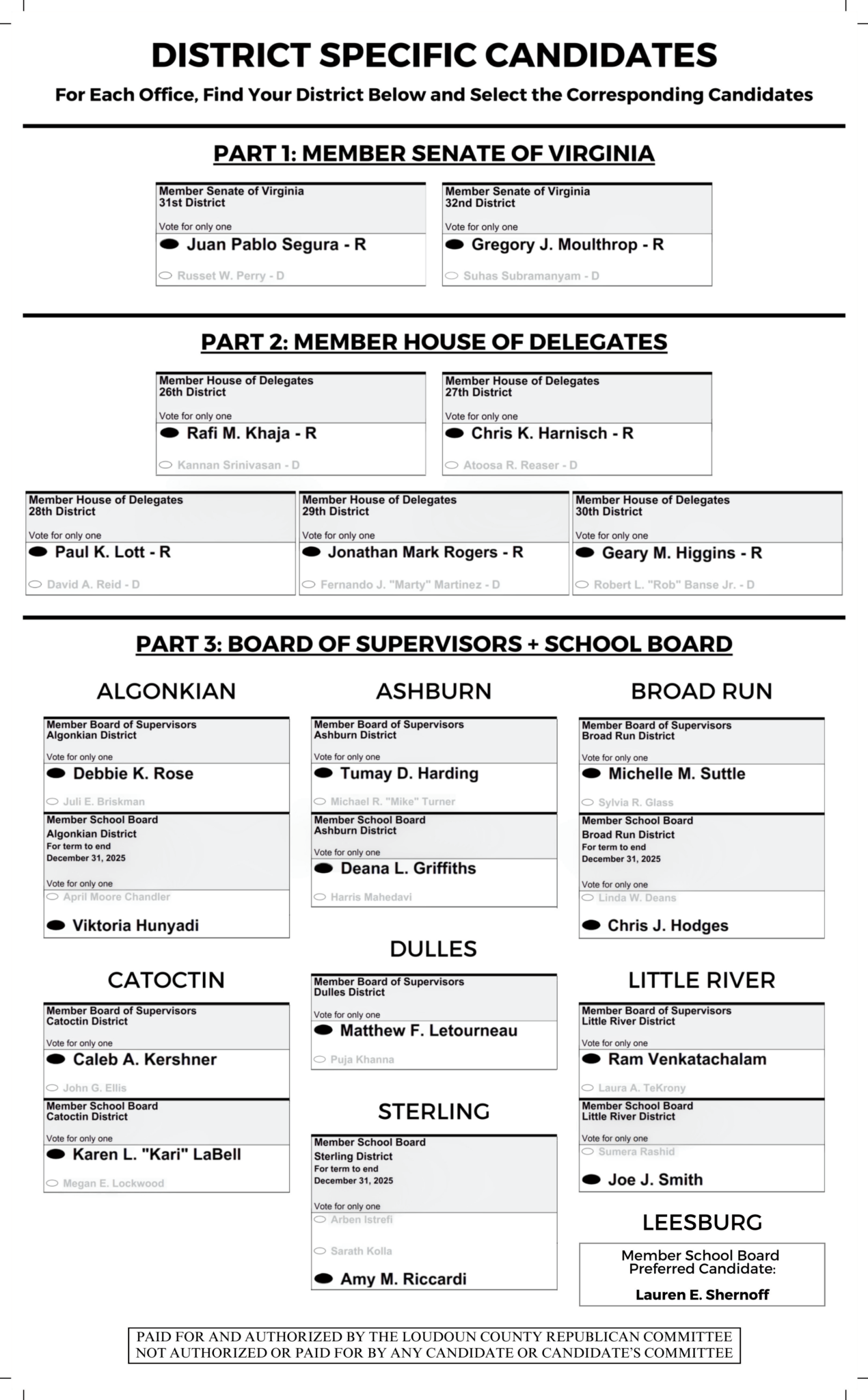 Loudoun County Sample Ballot 2025 Election Loudoun County Republican